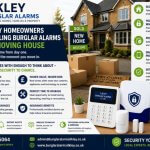 Why Ilkley Homeowners Are Installing Burglar Alarms Before Moving House