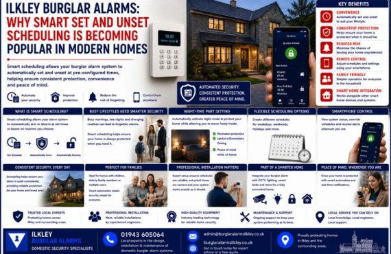 Ilkley Burglar Alarms: Why Smart Alarm Scheduling Is Becoming Popular In Modern Homes