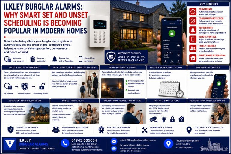 Ilkley Burglar Alarms: Why Smart Alarm Scheduling Is Becoming Popular In Modern Homes